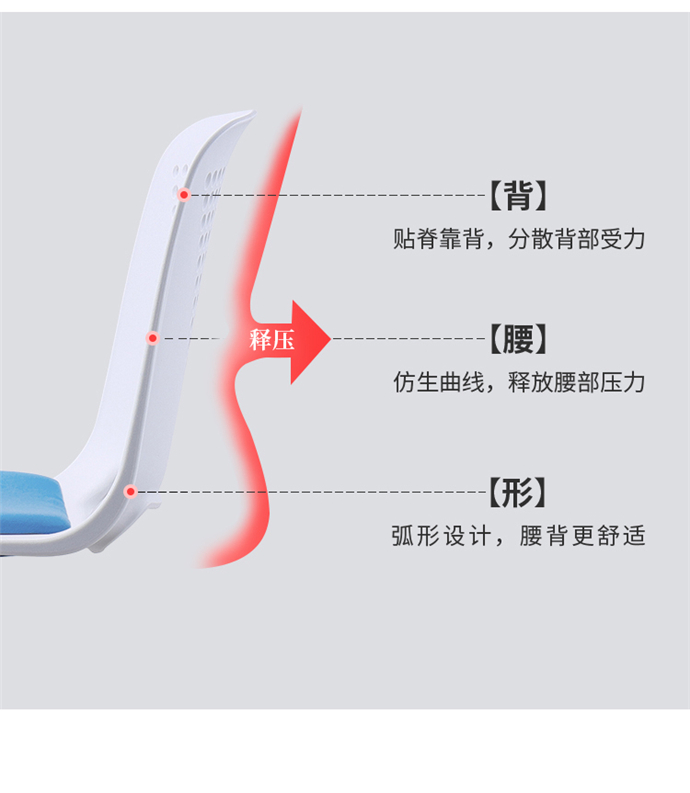 培訓(xùn)椅帶桌板